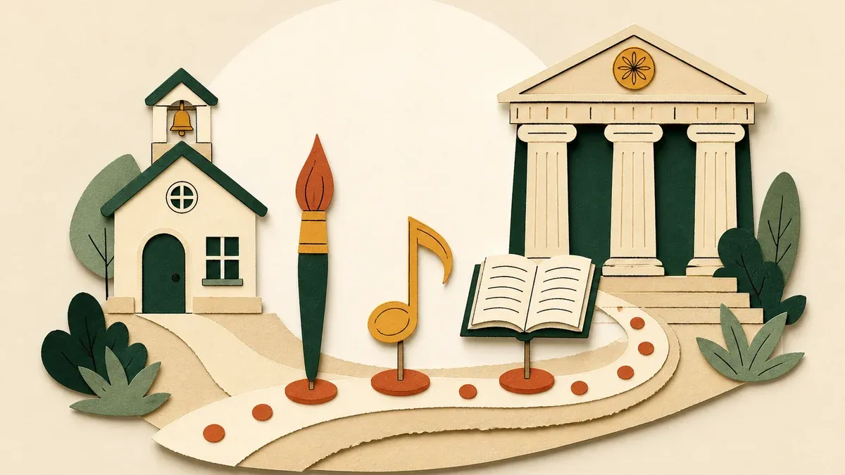 Chemin de papier découpé reliant une école à un musée à colonnes, jalonné d’un pinceau, d’une note de musique et d’un livre ouvert, collage éditorial