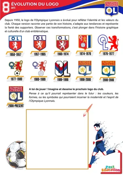 Page sur l’évolution du logo de l’Olympique Lyonnais