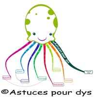 Logo Astuces pour DYS